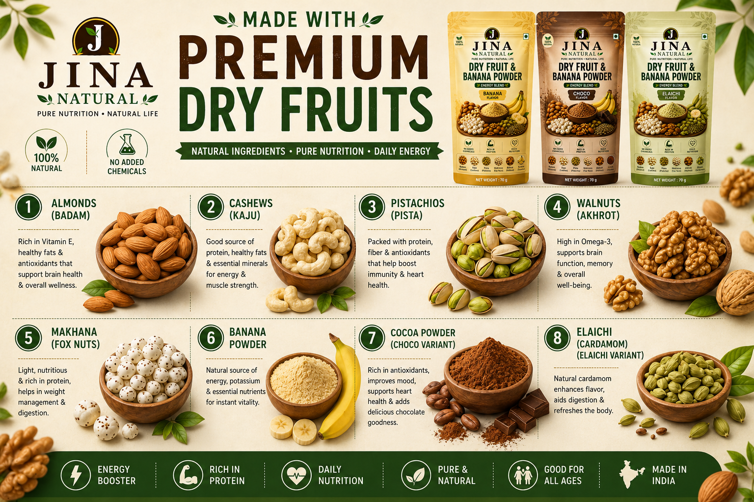 Dry Fruit & Banana Powder Combo Pack | Banana, Choco & Elaichi | JINA Natural