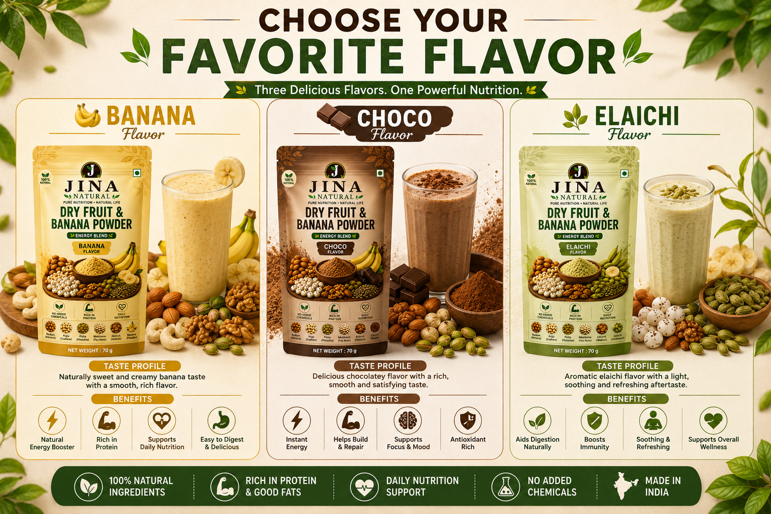 Dry Fruit & Banana Powder Combo Pack | Banana, Choco & Elaichi | JINA Natural
